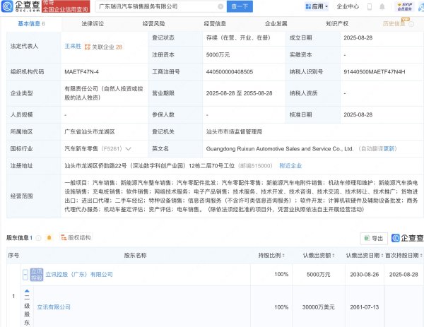 赤盈配资 立讯成立汽车销售服务公司